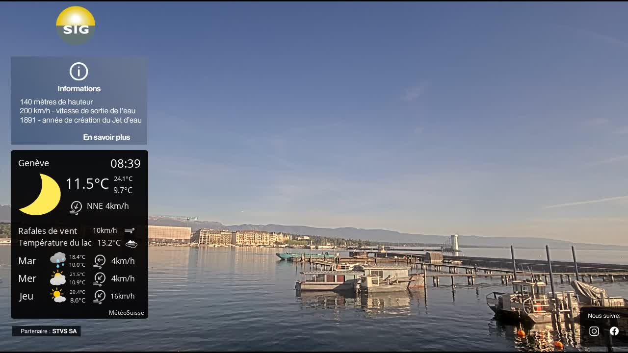 Genf › Nordwesten: The Geneva Water Fountain