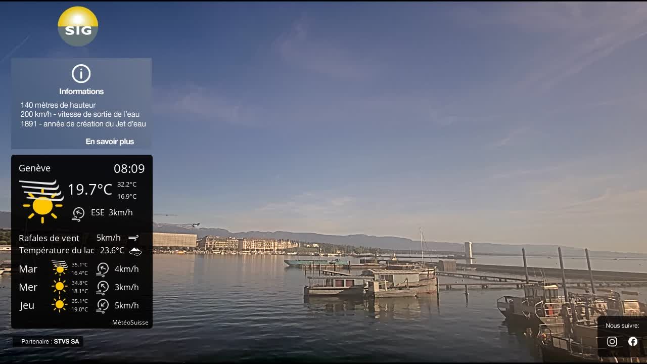 Genf › Nordwesten: The Geneva Water Fountain