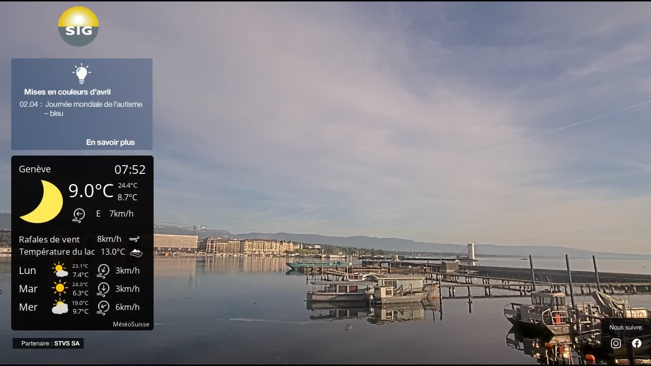 Genf › Nordwesten: The Geneva Water Fountain