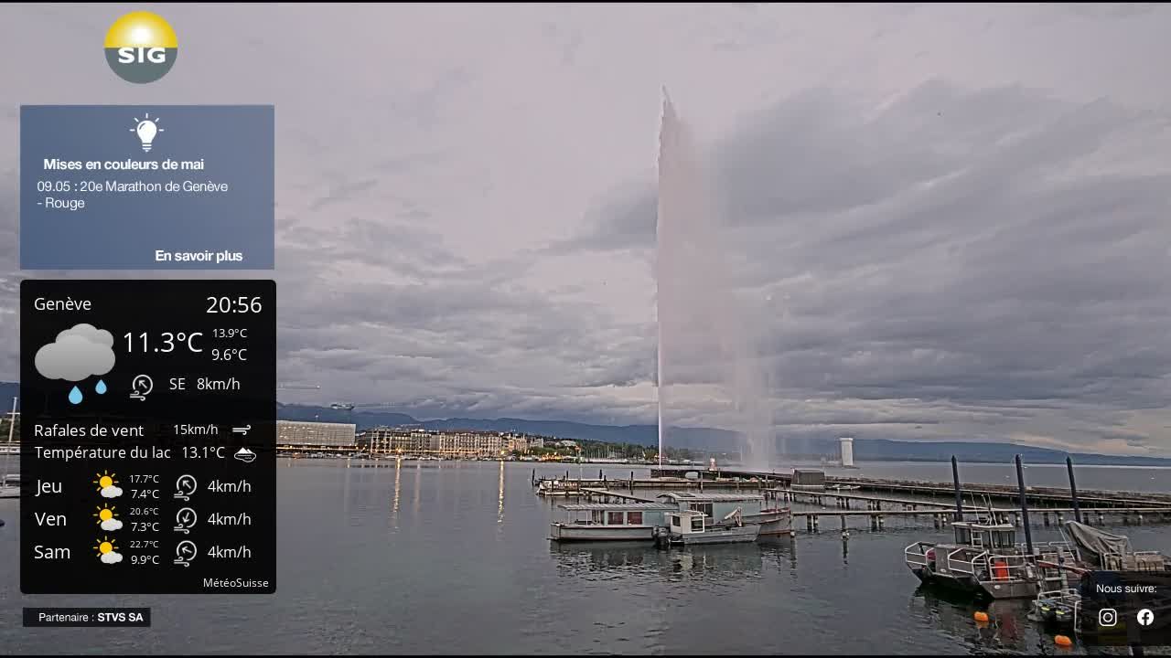 Genf › Nordwesten: The Geneva Water Fountain