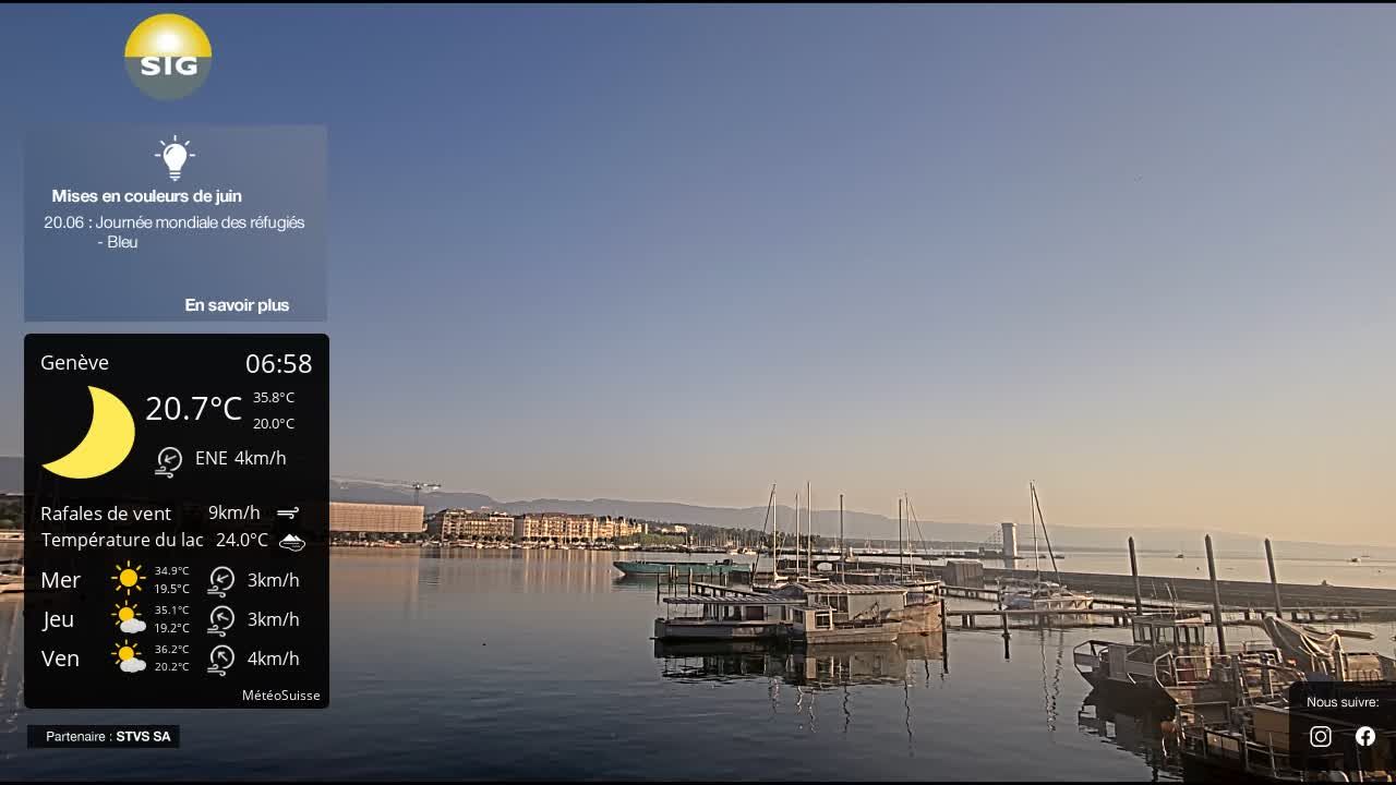 Genf › Nordwesten: The Geneva Water Fountain