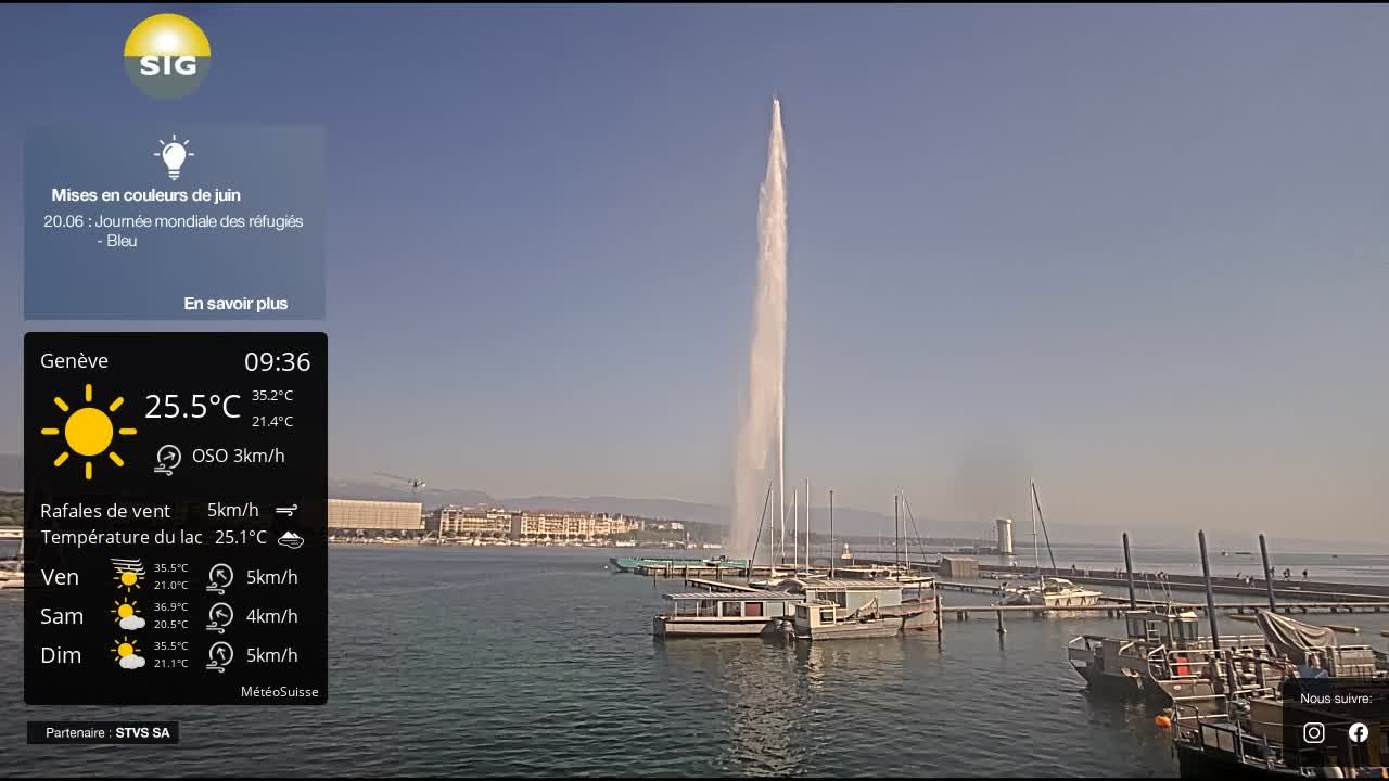 Genf › Nordwesten: The Geneva Water Fountain