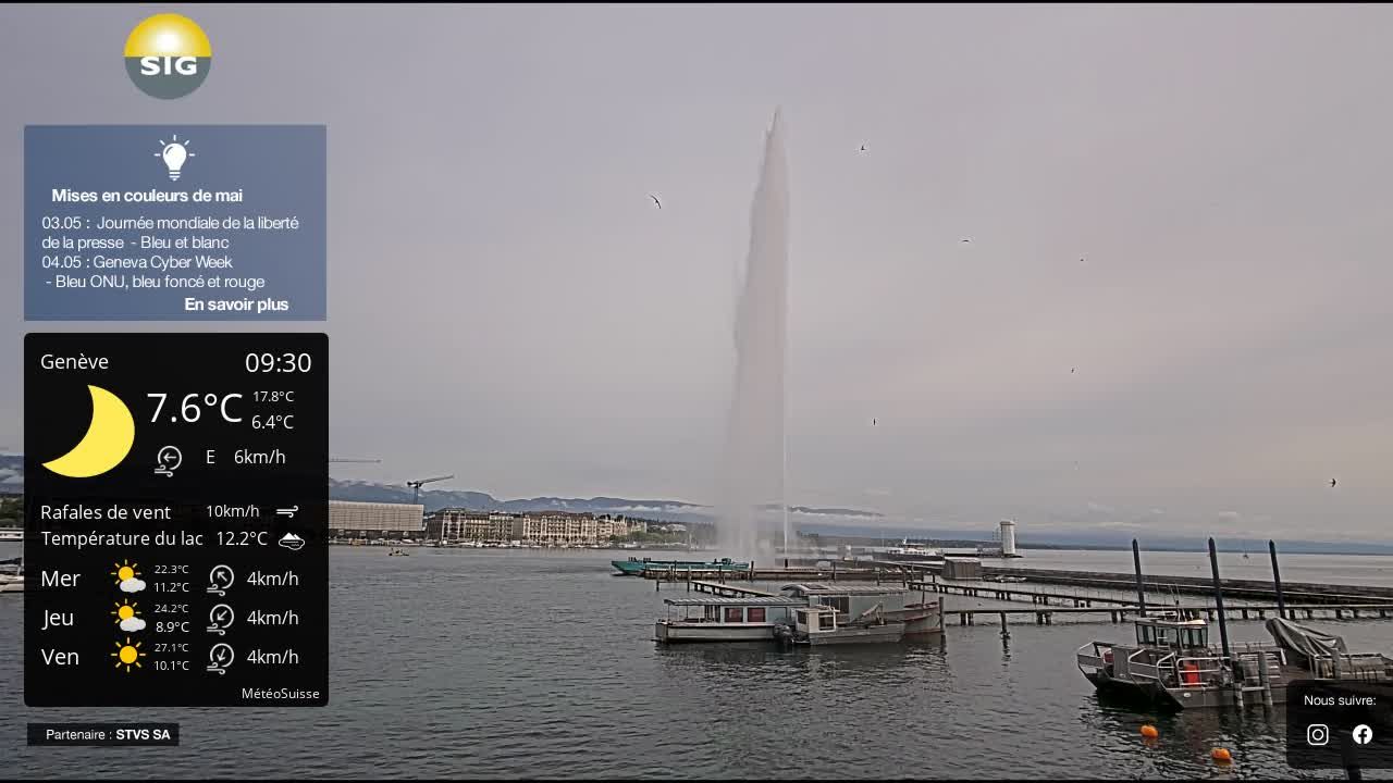 Genf › Nordwesten: The Geneva Water Fountain