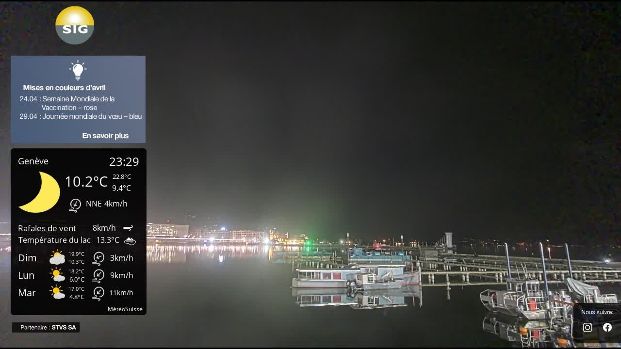 Genf › Nordwesten: The Geneva Water Fountain