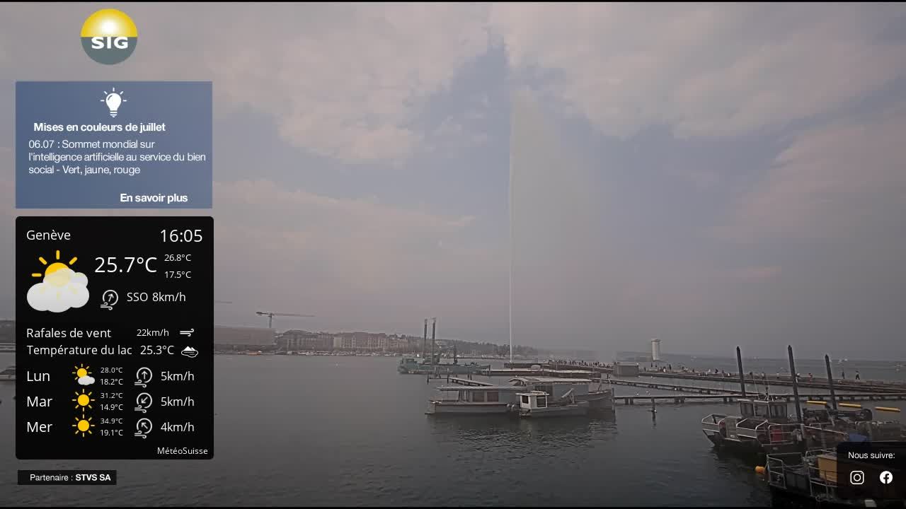 Genf › Nordwesten: The Geneva Water Fountain