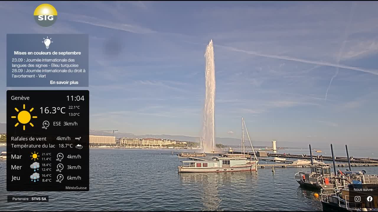 Genf › Nordwesten: The Geneva Water Fountain