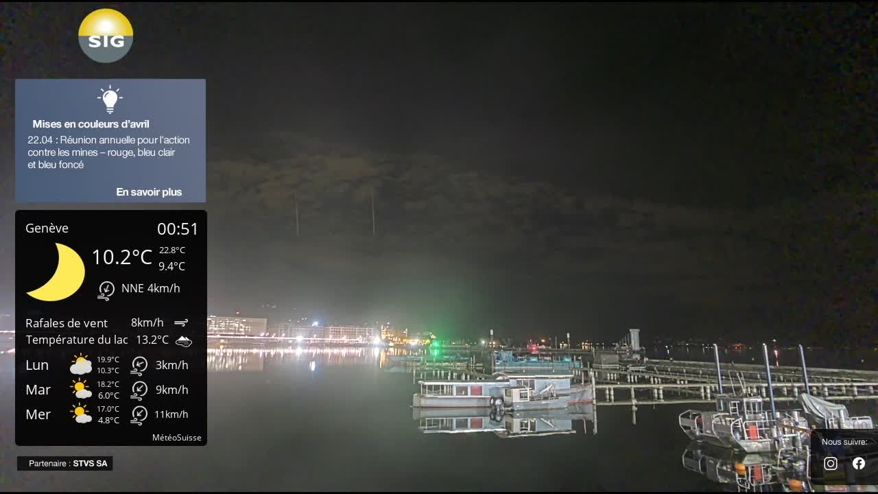 Genf › Nordwesten: The Geneva Water Fountain