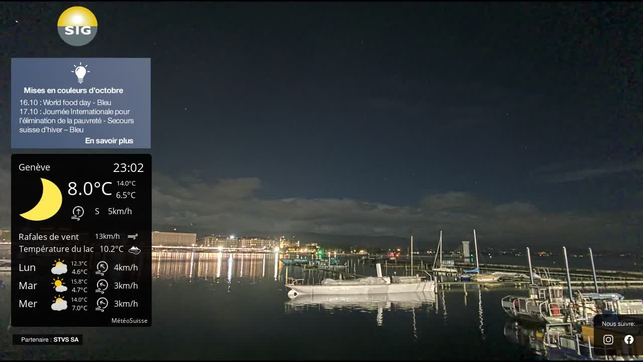 Genf › Nordwesten: The Geneva Water Fountain