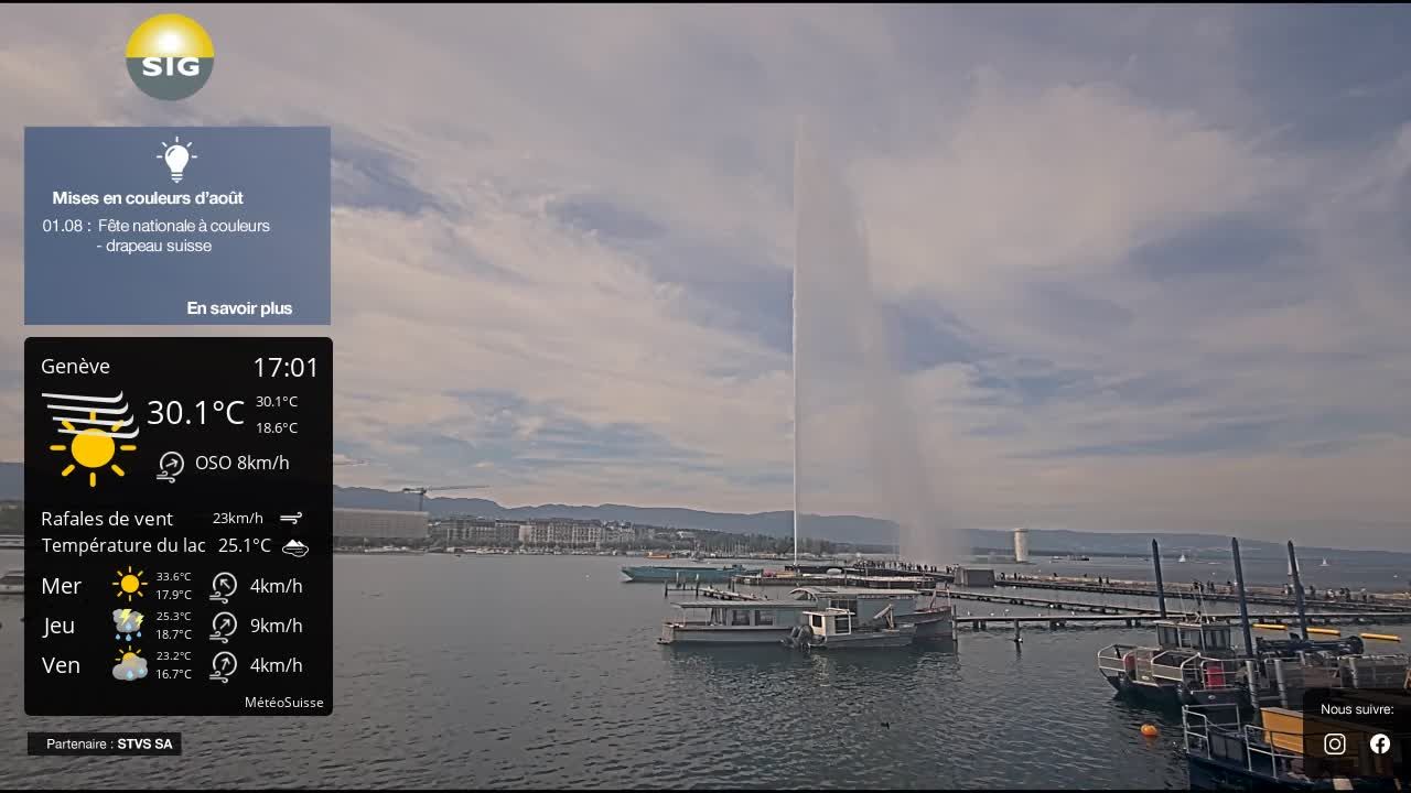 Genf › Nordwesten: The Geneva Water Fountain