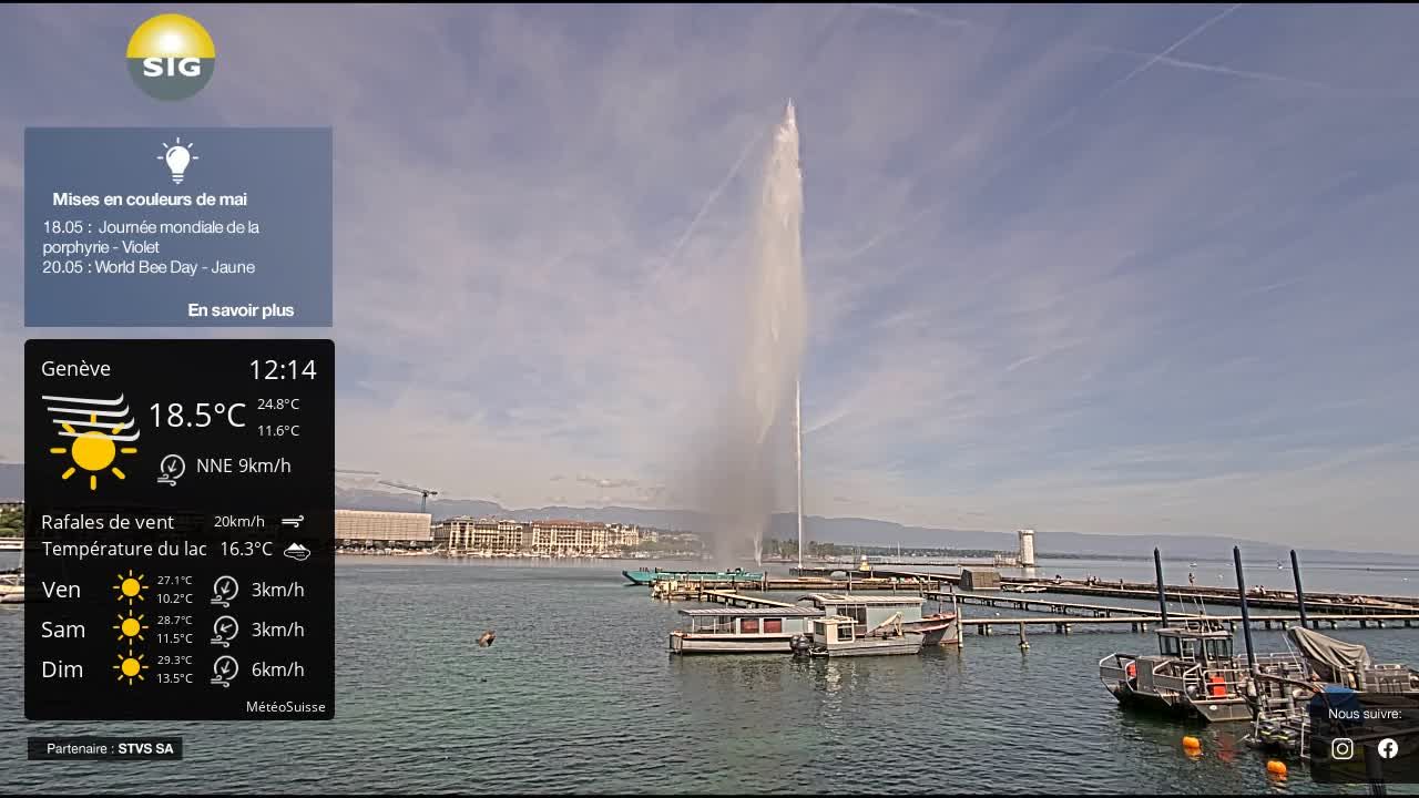 Genf › Nordwesten: The Geneva Water Fountain