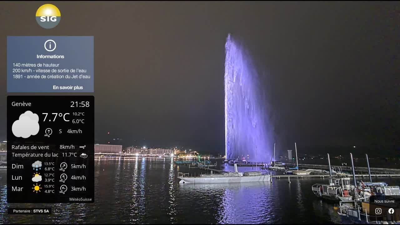Genf › Nordwesten: The Geneva Water Fountain