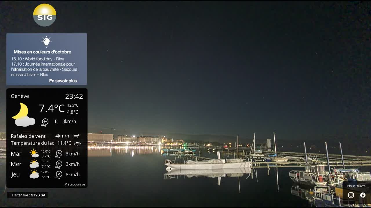 Genf › Nordwesten: The Geneva Water Fountain