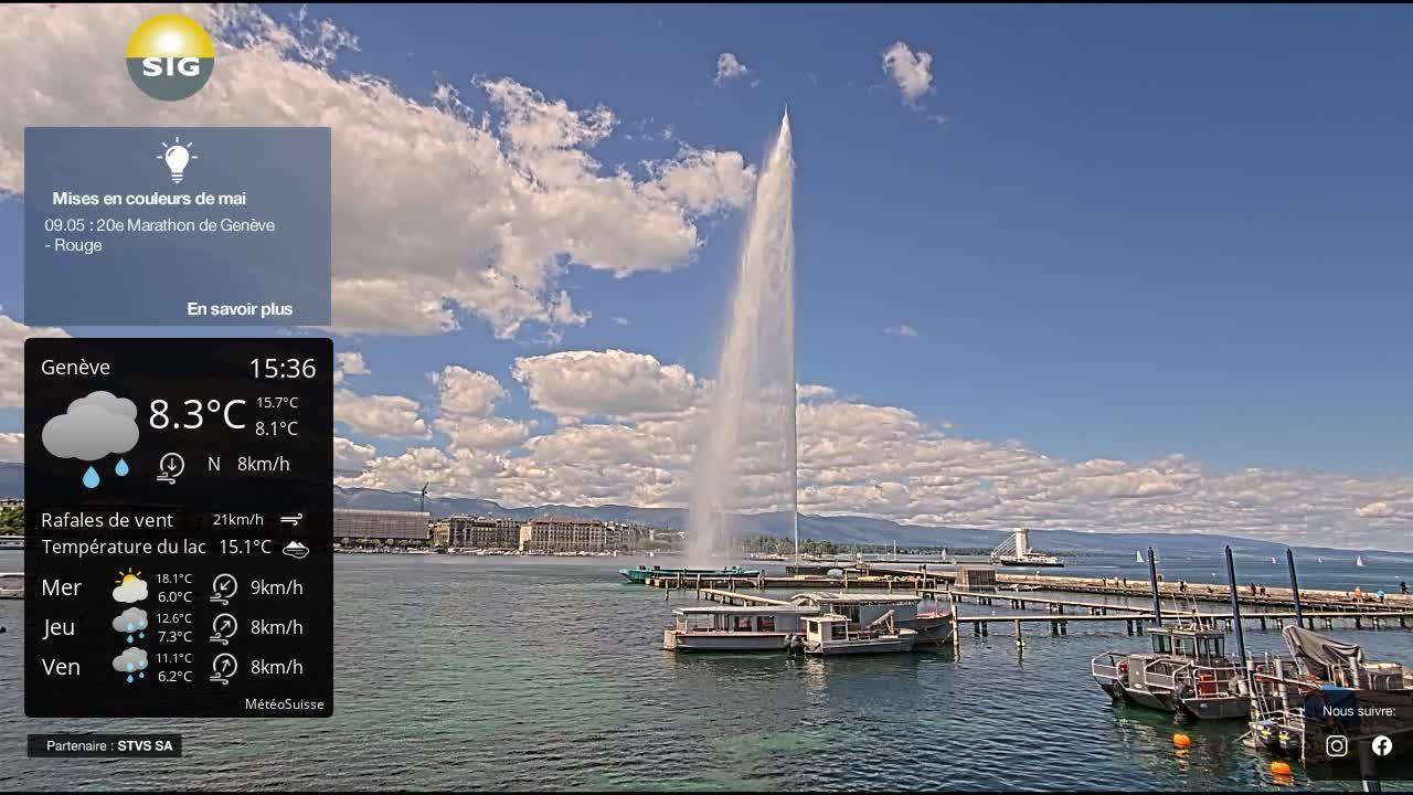 Genf › Nordwesten: The Geneva Water Fountain