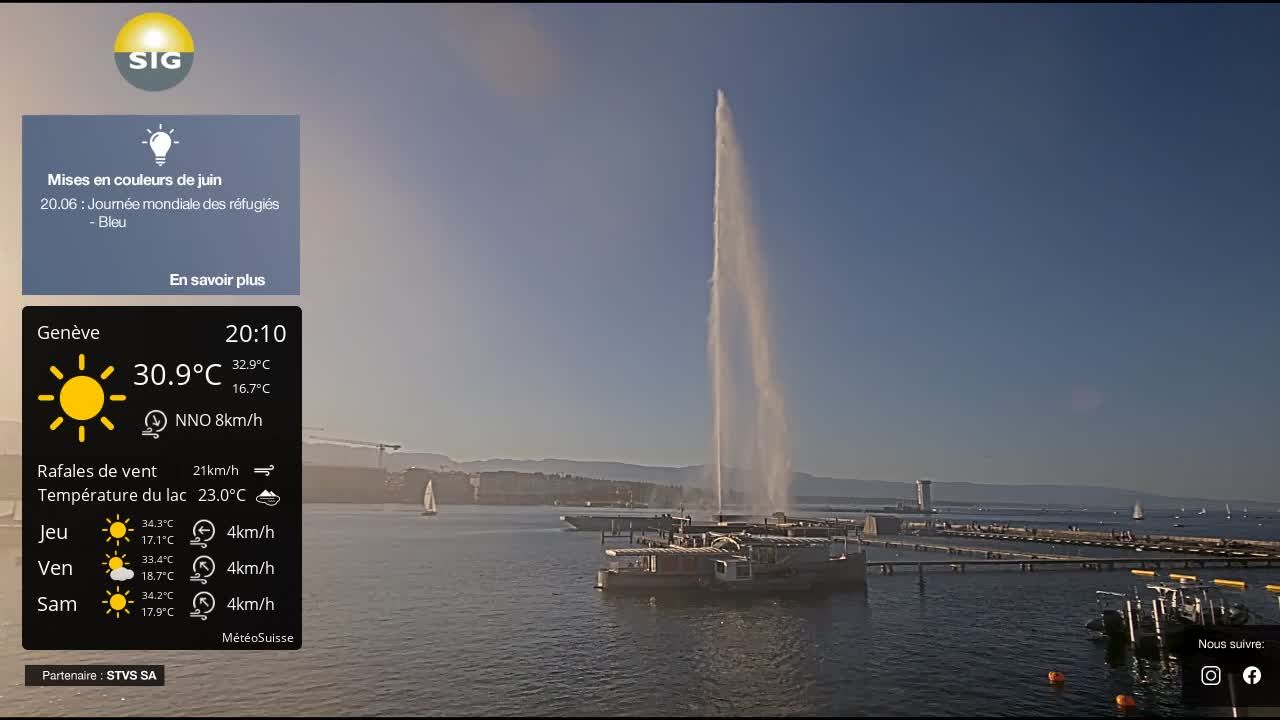 Genf › Nordwesten: The Geneva Water Fountain