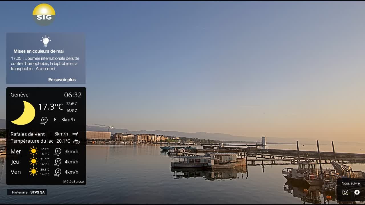 Genf › Nordwesten: The Geneva Water Fountain