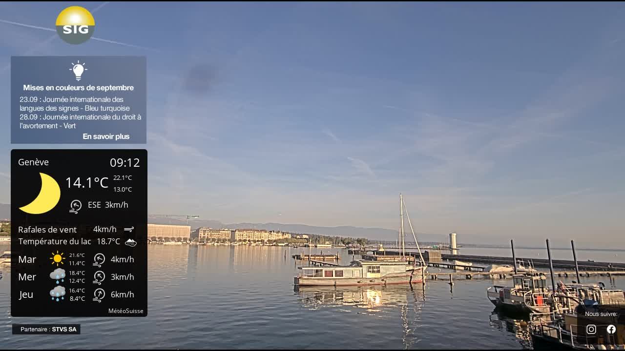 Genf › Nordwesten: The Geneva Water Fountain