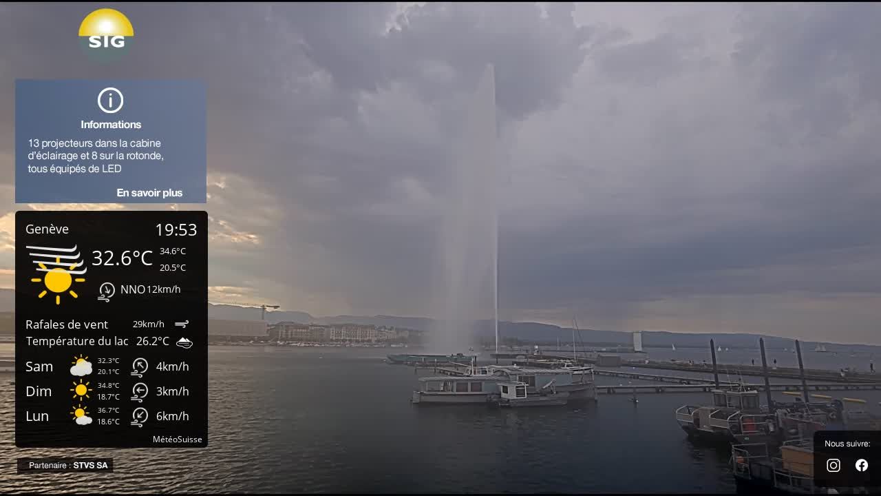 Genf › Nordwesten: The Geneva Water Fountain