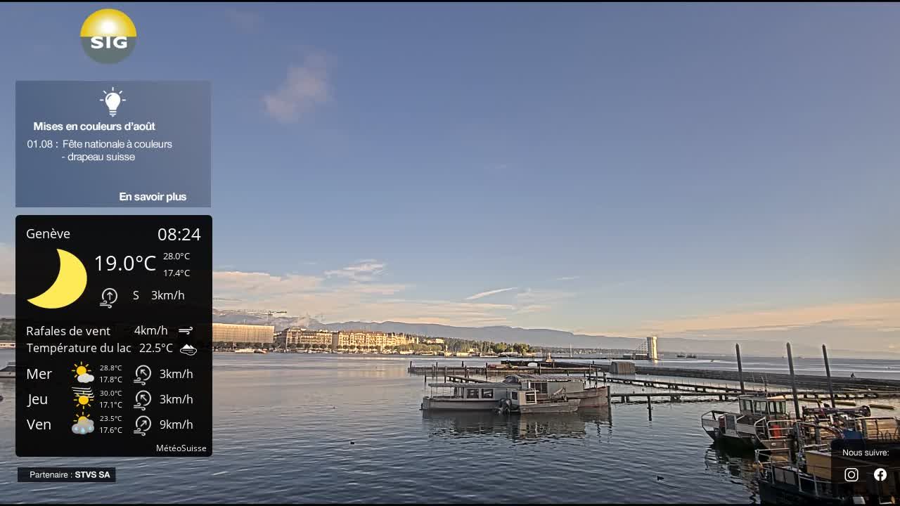 Genf › Nordwesten: The Geneva Water Fountain