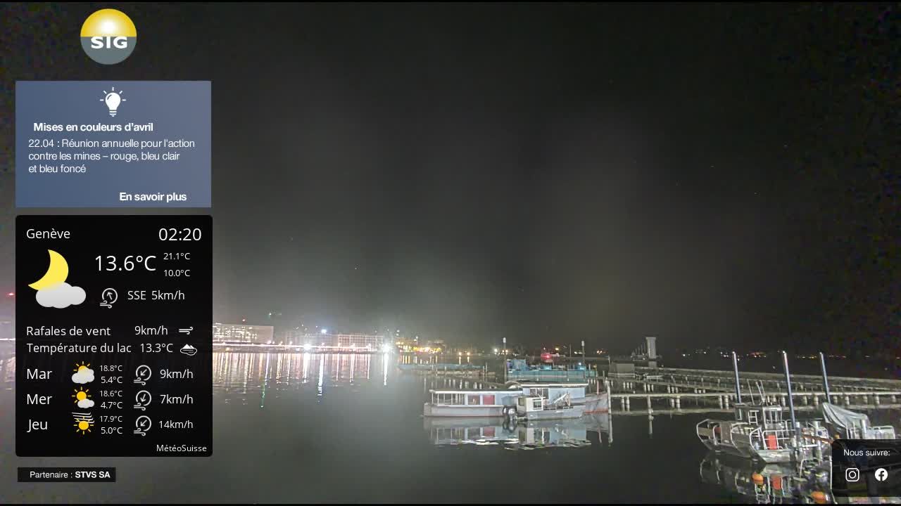 Genf › Nordwesten: The Geneva Water Fountain