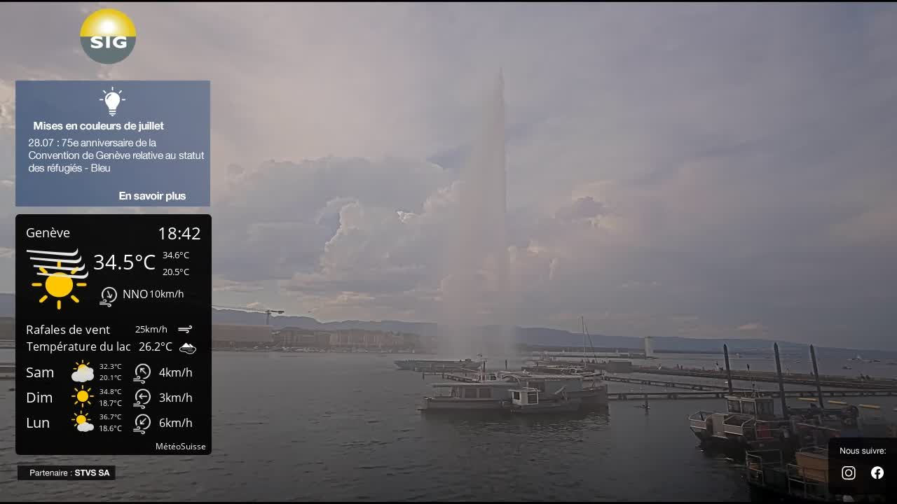 Genf › Nordwesten: The Geneva Water Fountain