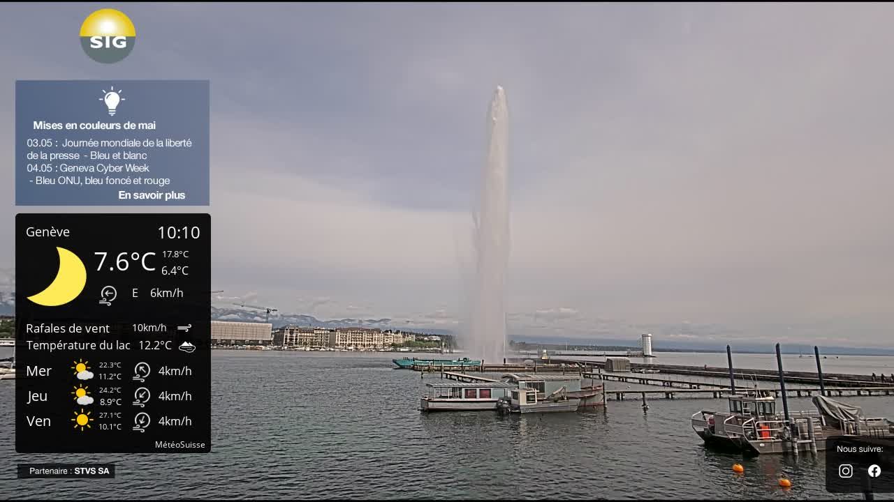 Genf › Nordwesten: The Geneva Water Fountain
