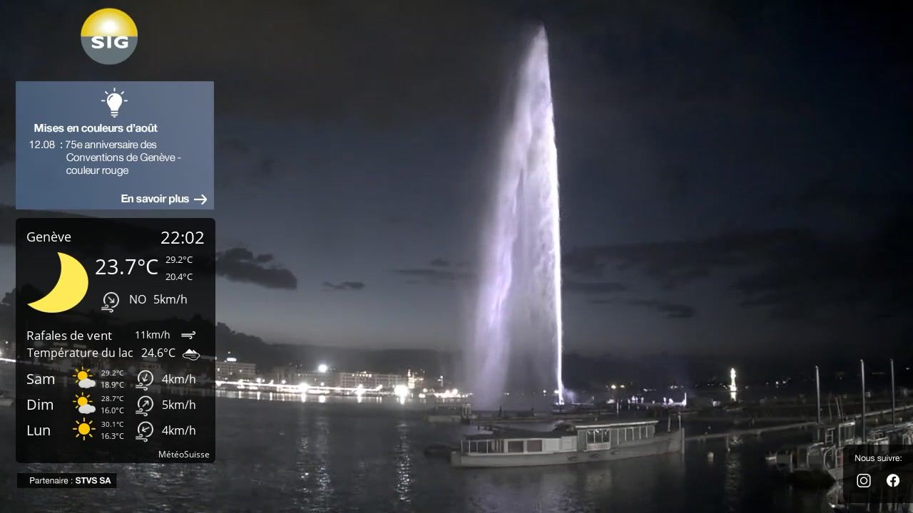 Genf: The Geneva Water Fountain