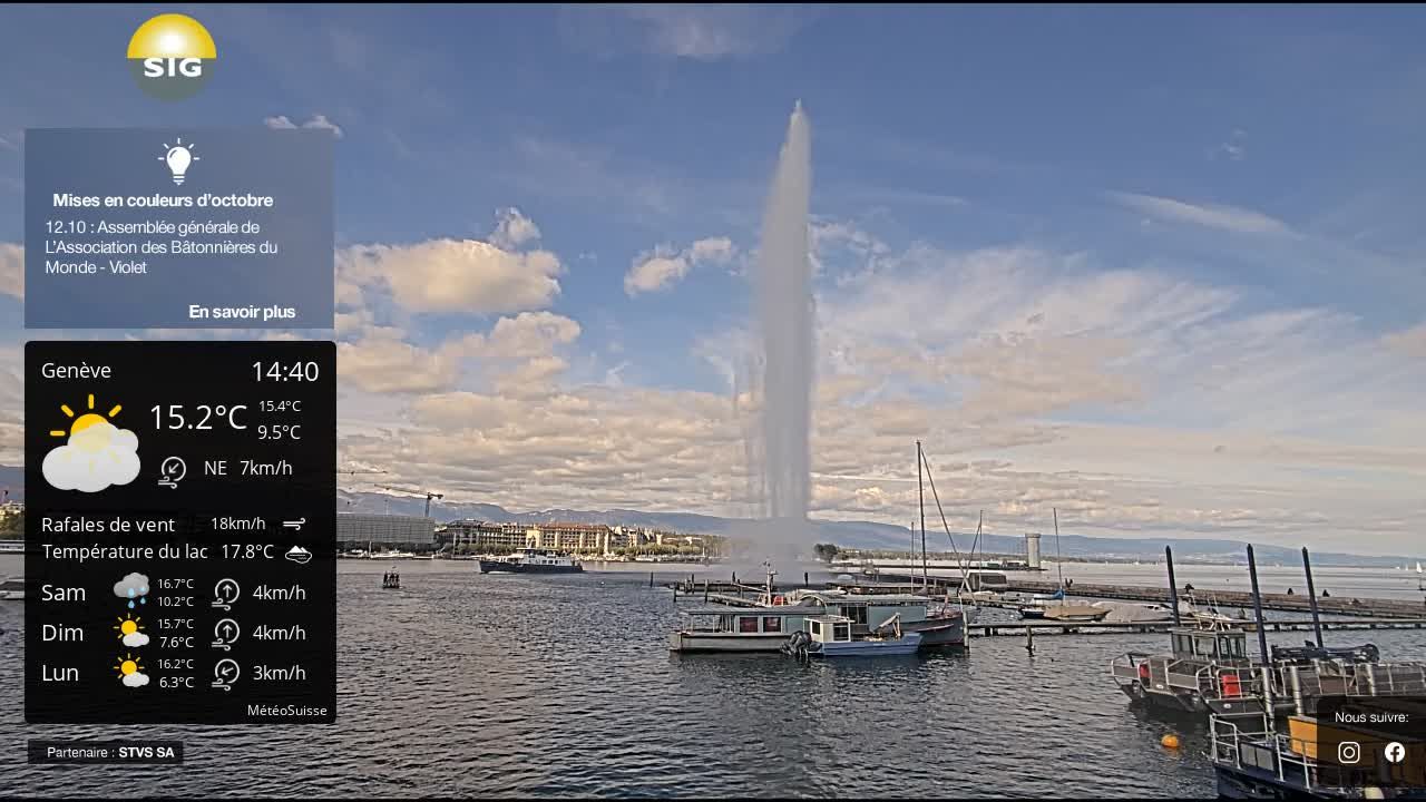 Genf › Nordwesten: The Geneva Water Fountain
