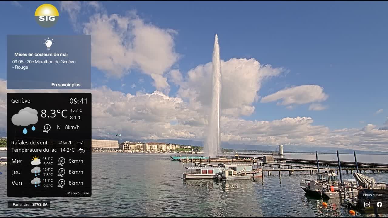 Genf › Nordwesten: The Geneva Water Fountain