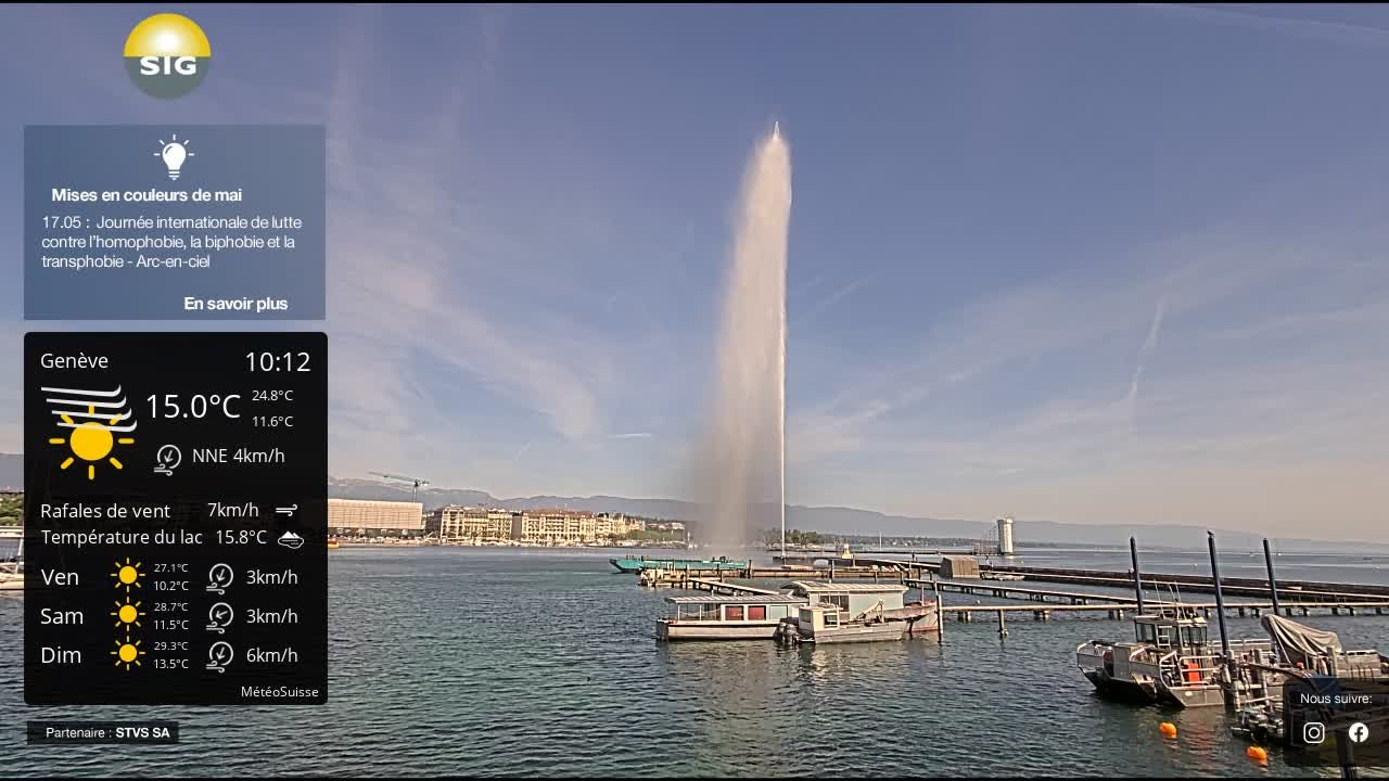 Genf › Nordwesten: The Geneva Water Fountain