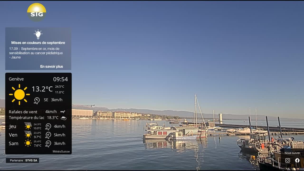 Genf › Nordwesten: The Geneva Water Fountain