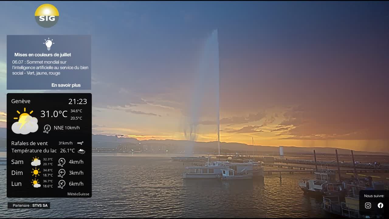 Genf › Nordwesten: The Geneva Water Fountain