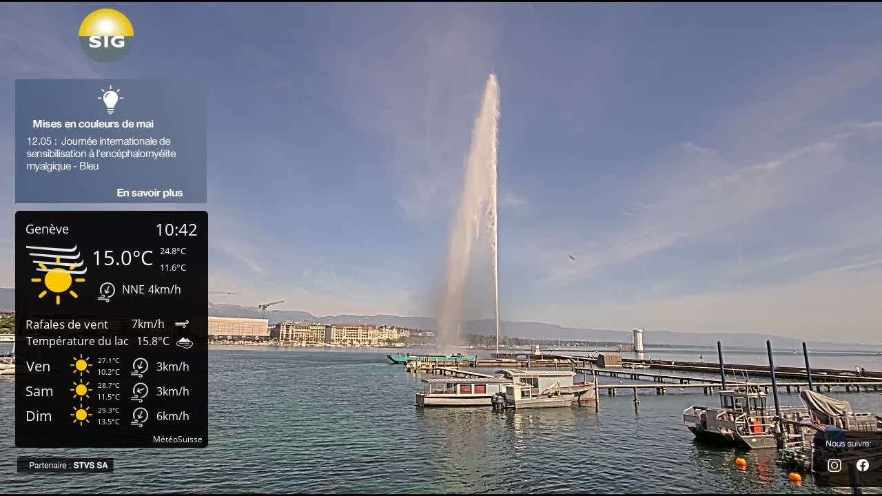 Genf › Nordwesten: The Geneva Water Fountain