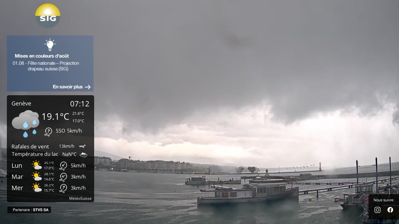 Genf: The Geneva Water Fountain