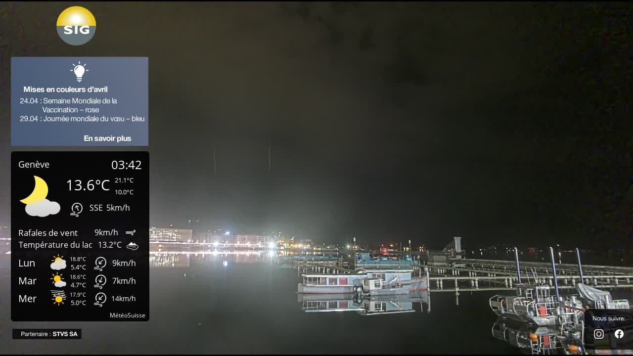 Genf › Nordwesten: The Geneva Water Fountain