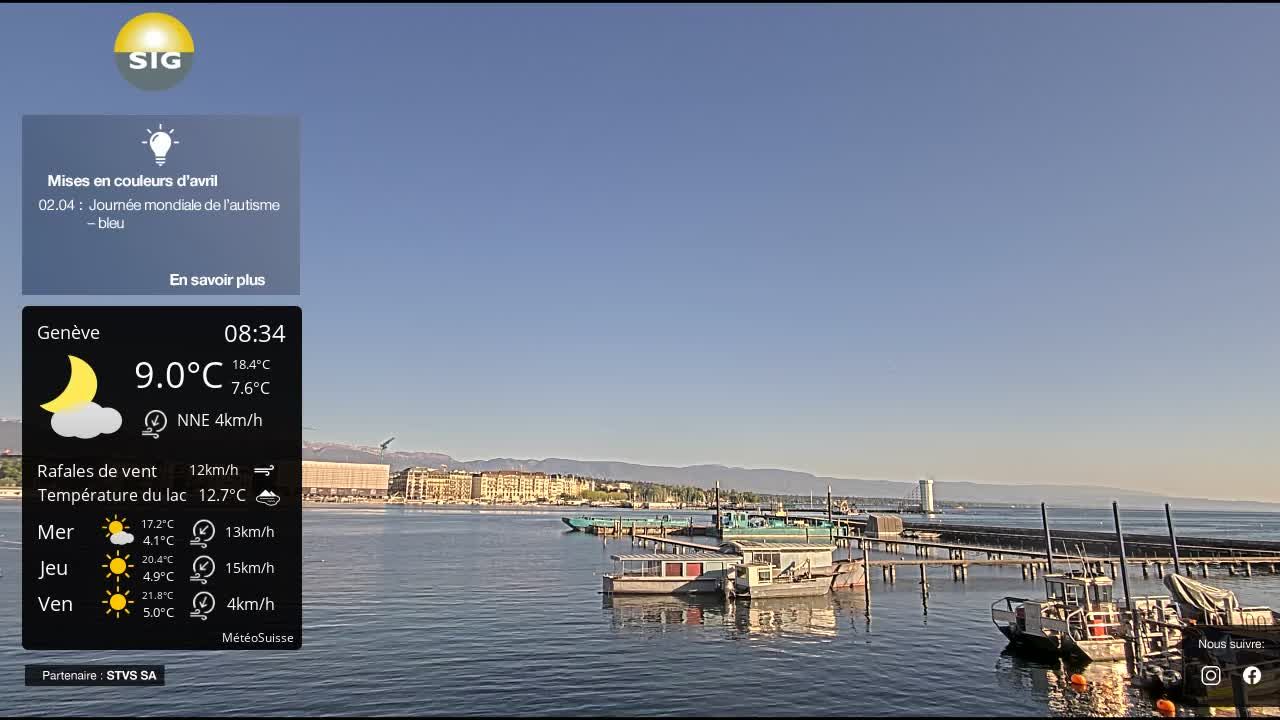 Genf › Nordwesten: The Geneva Water Fountain