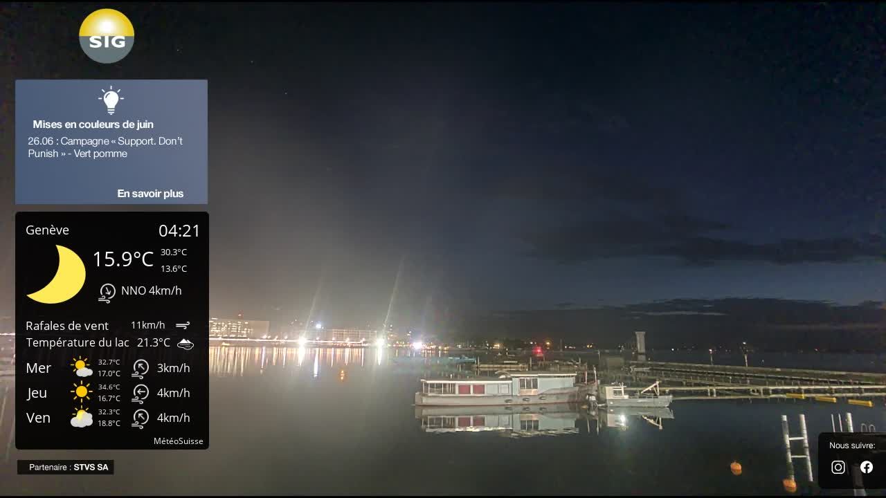 Genf › Nordwesten: The Geneva Water Fountain
