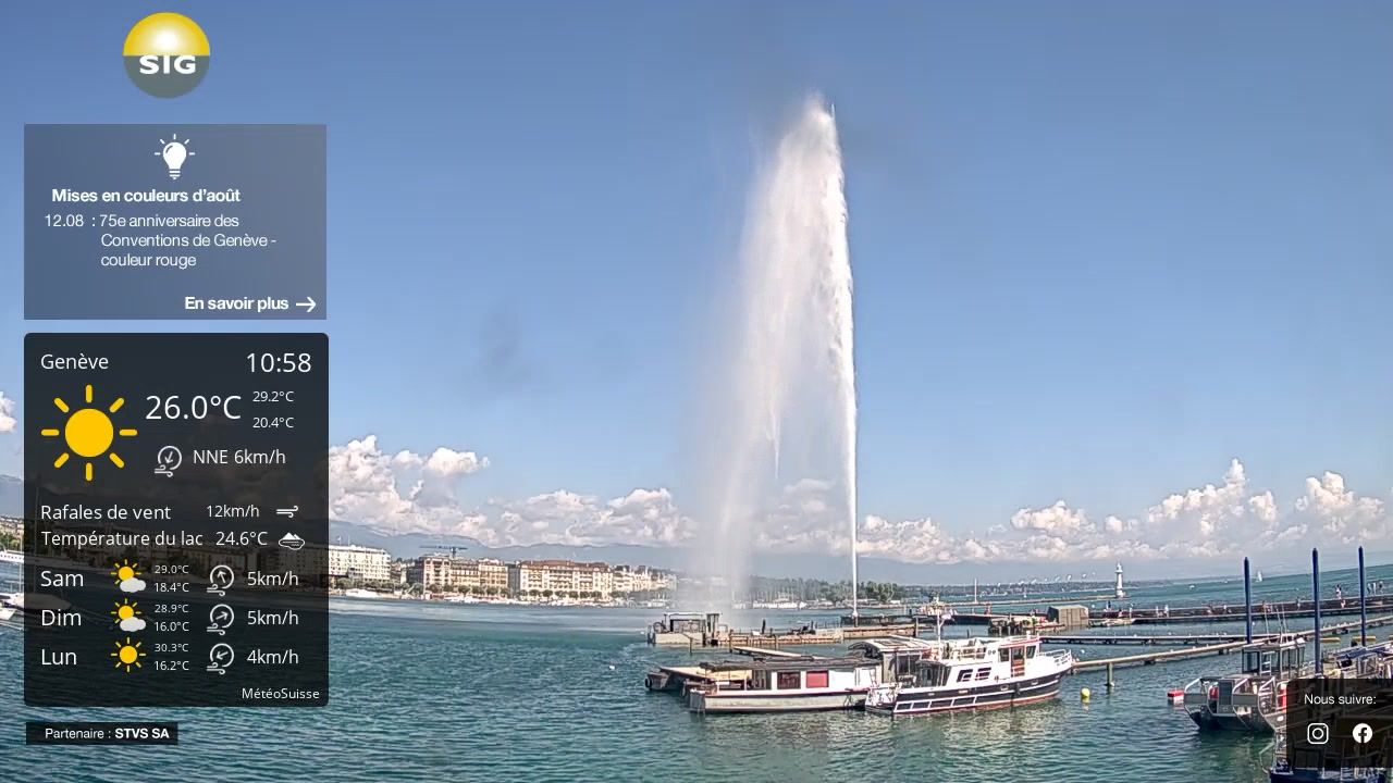 Genf: The Geneva Water Fountain