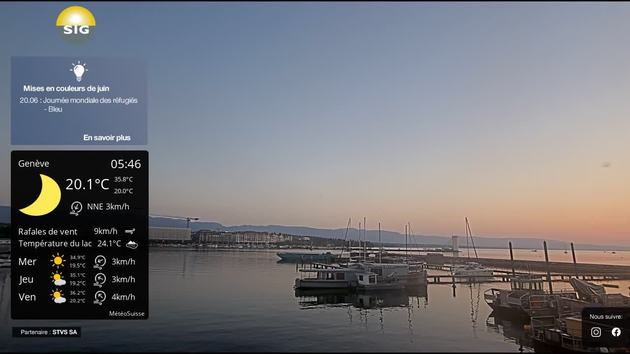 Genf › Nordwesten: The Geneva Water Fountain