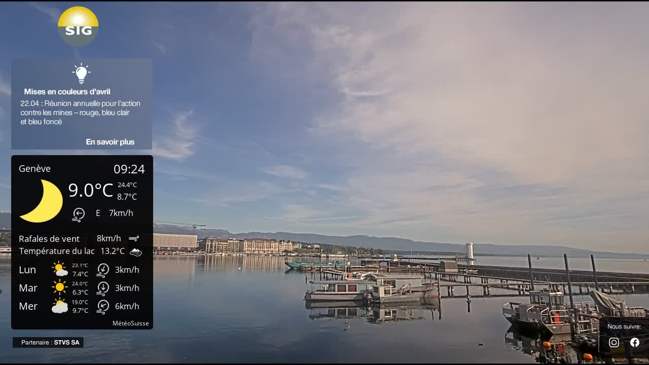 Genf › Nordwesten: The Geneva Water Fountain