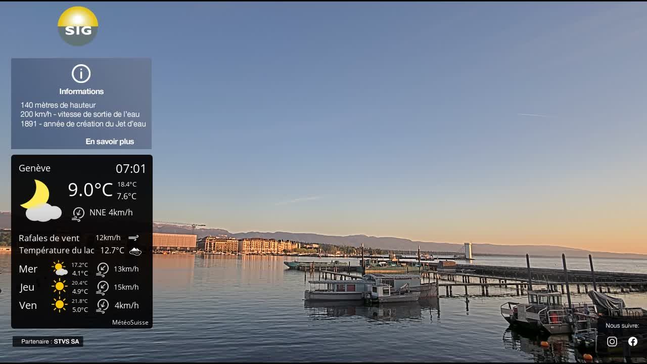 Genf › Nordwesten: The Geneva Water Fountain