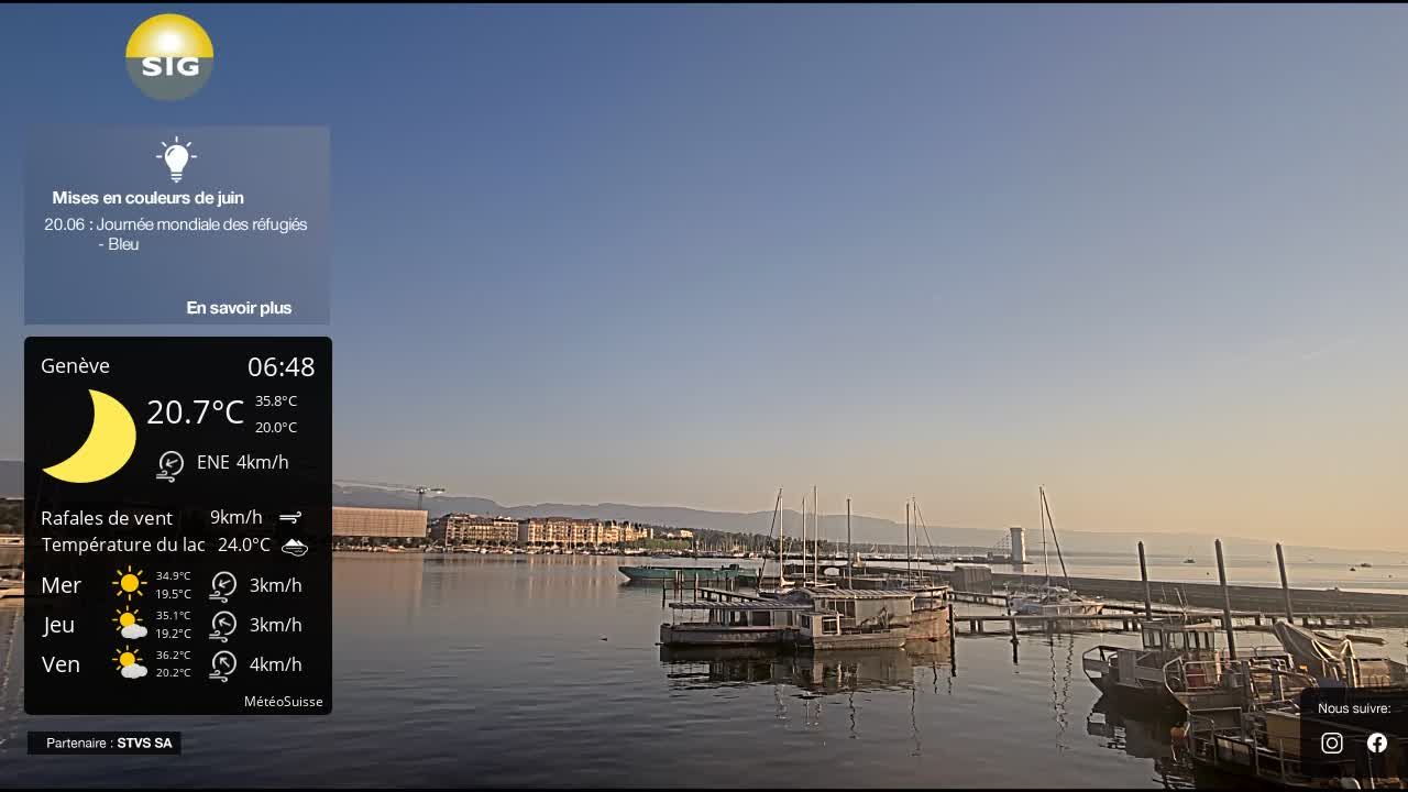 Genf › Nordwesten: The Geneva Water Fountain