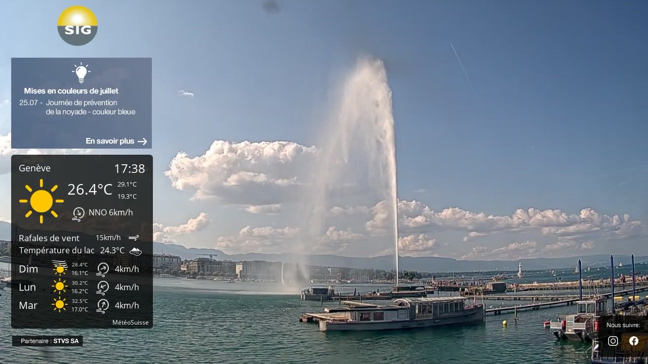 Genf: The Geneva Water Fountain