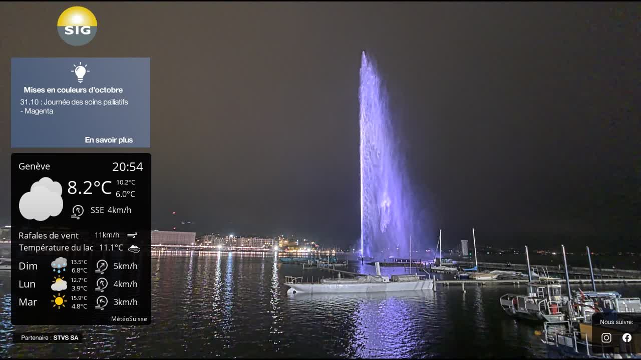 Genf › Nordwesten: The Geneva Water Fountain