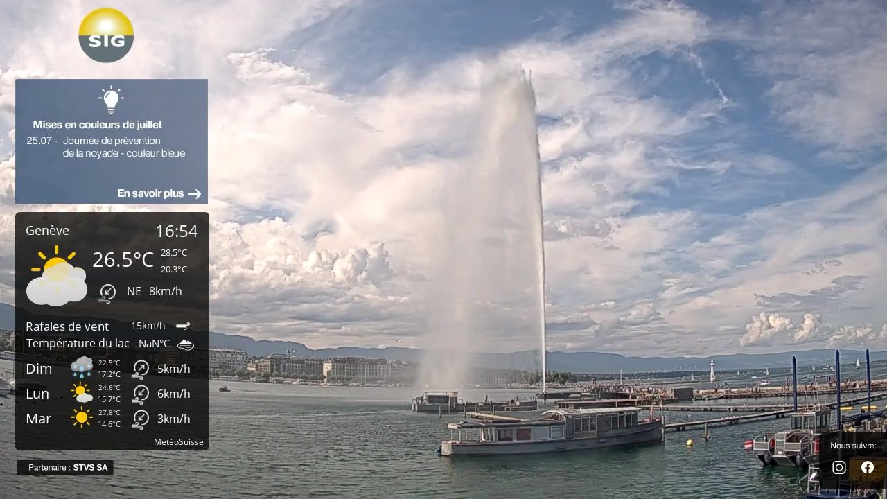 Genf: The Geneva Water Fountain