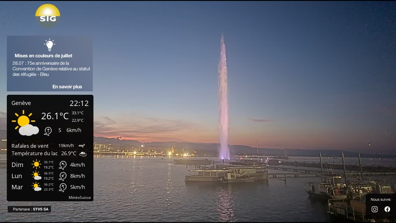 Genf › Nordwesten: The Geneva Water Fountain