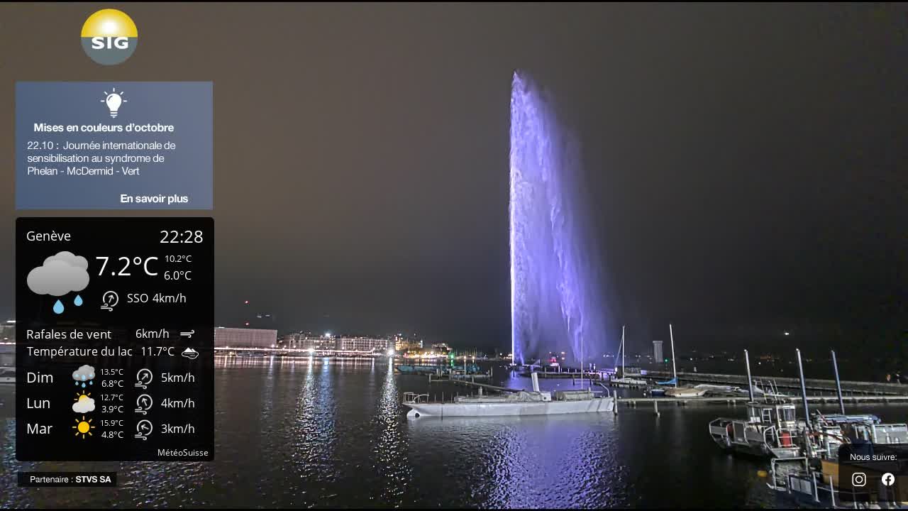 Genf › Nordwesten: The Geneva Water Fountain