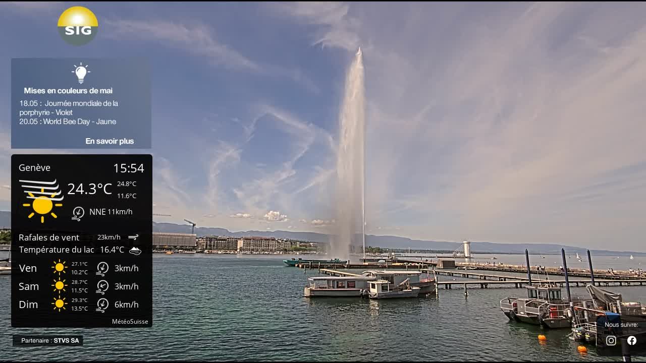 Genf › Nordwesten: The Geneva Water Fountain