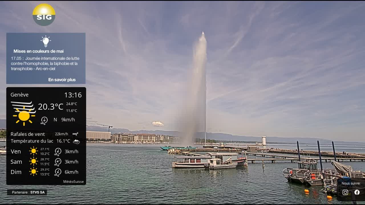 Genf › Nordwesten: The Geneva Water Fountain