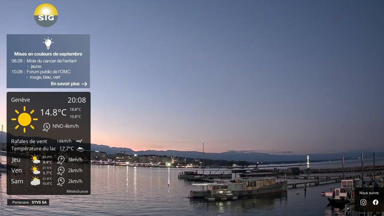 Genf: The Geneva Water Fountain