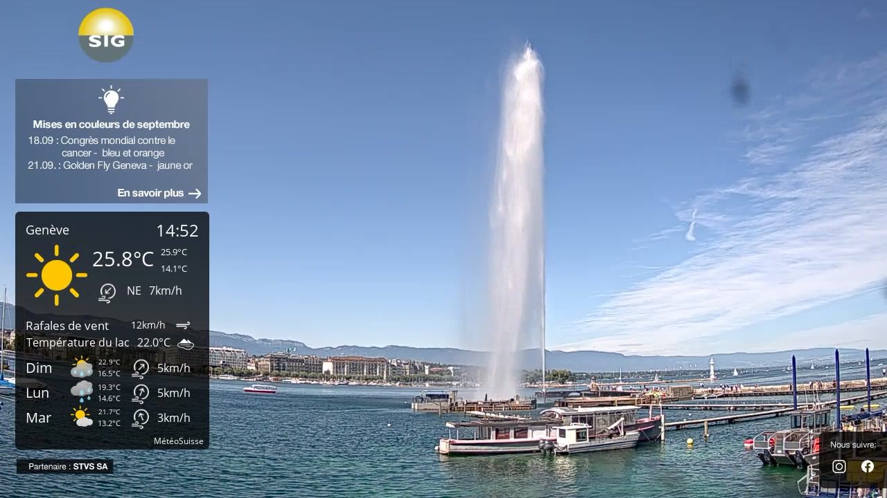 Genf: The Geneva Water Fountain